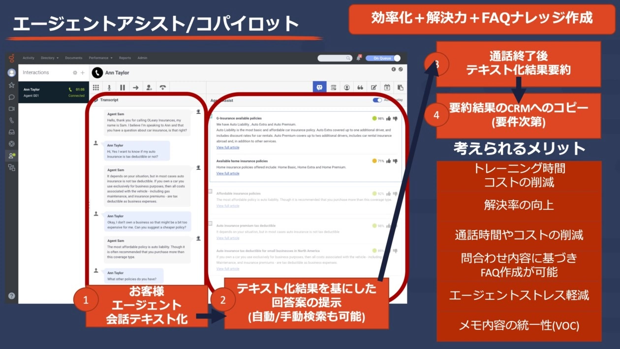 パーソナライズした顧客体験を生み出すgenesys cloudのai機能 配布版